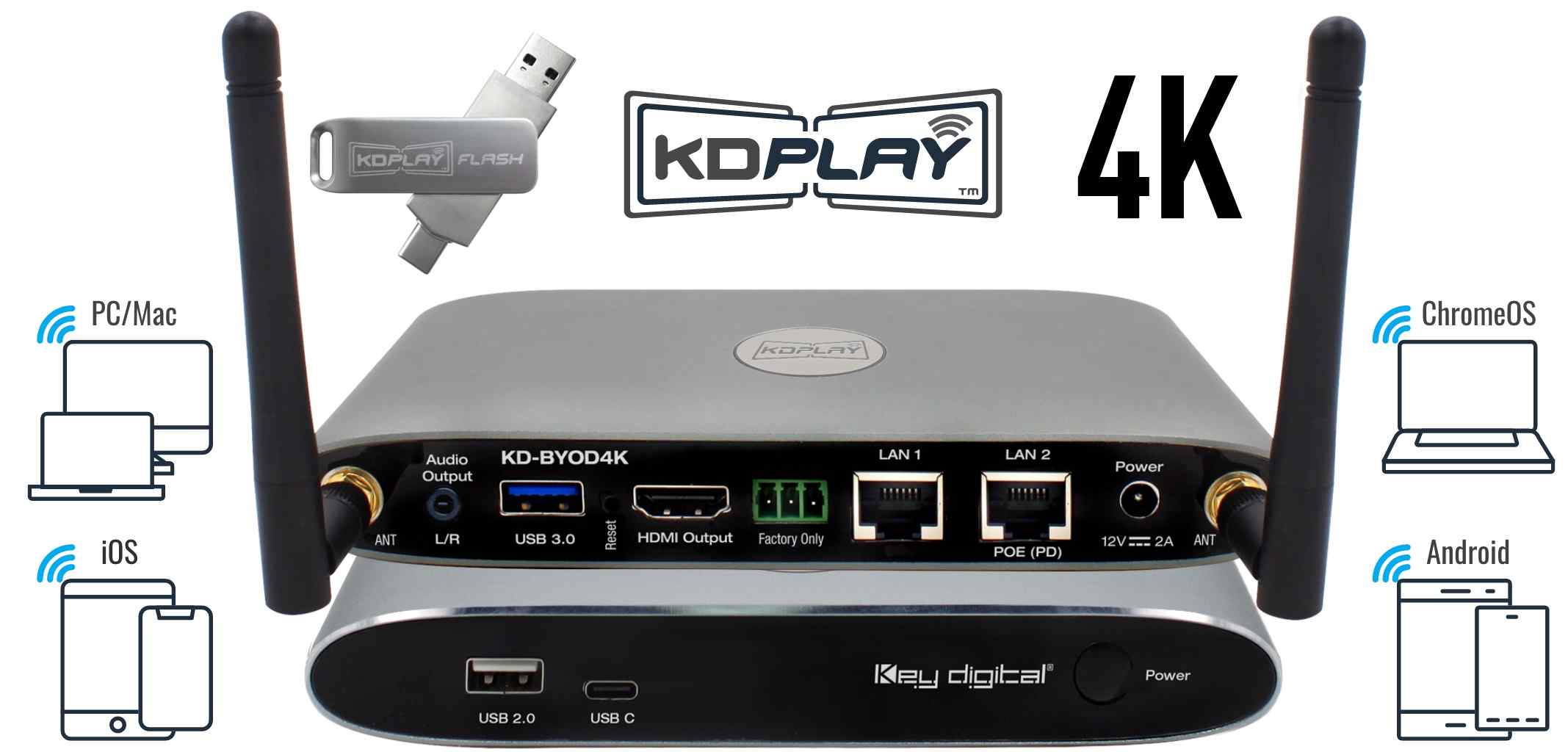 Key Digital wireless presentation gateway front and rear view